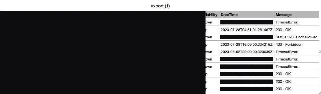 CSV export of uptime records with availability and status messages