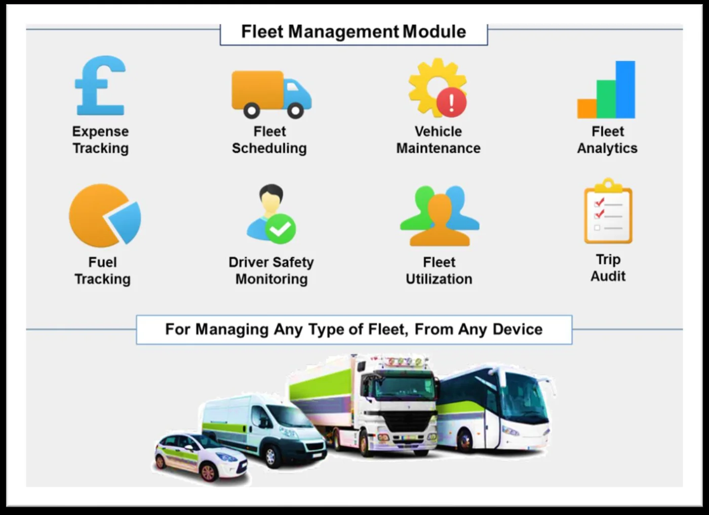 Fleet management module overview: expense tracking, scheduling, vehicle maintenance, analytics, fuel tracking, driver safety monitoring, fleet utilization and trip audit